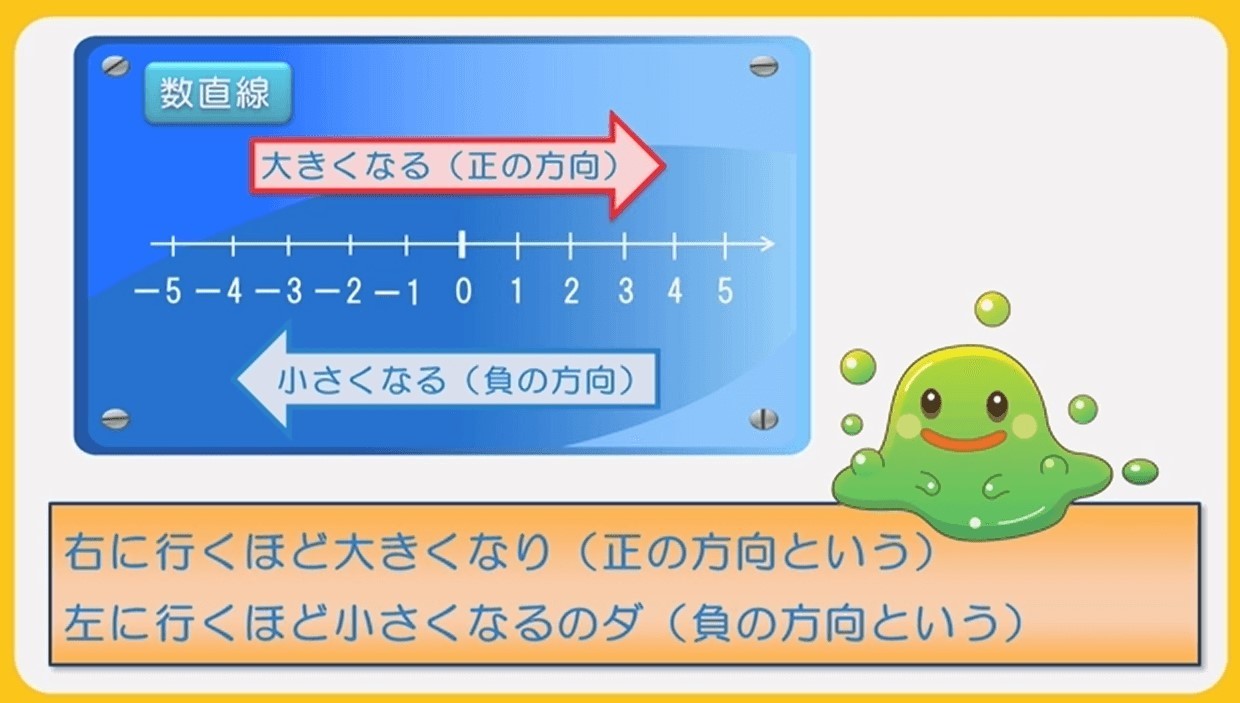 デキタス タブレット学習 勉強嫌いの中学生にお勧め 体験を口コミ 予備校 塾なしで難関大学に合格する方法