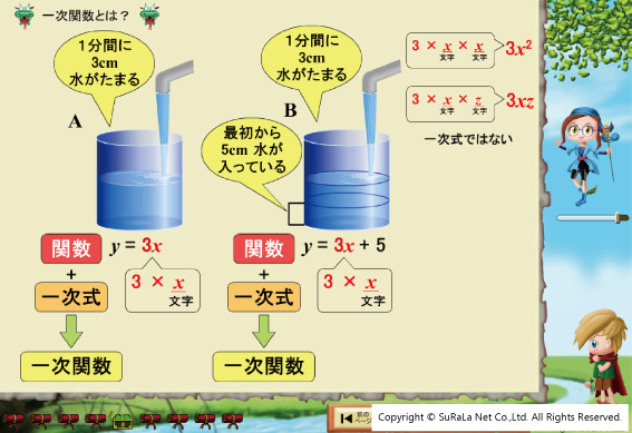 すらら中学数学関数